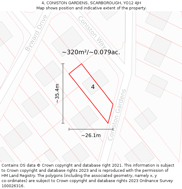 4, CONISTON GARDENS, SCARBOROUGH, YO12 4JH: Plot and title map