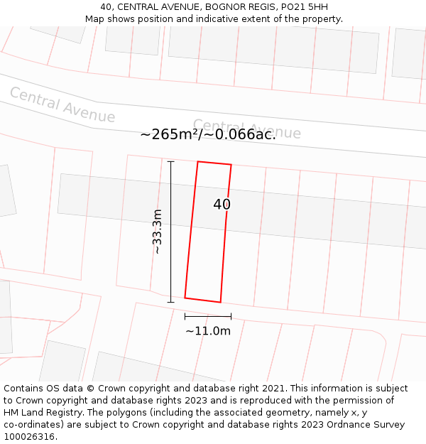 40, CENTRAL AVENUE, BOGNOR REGIS, PO21 5HH: Plot and title map