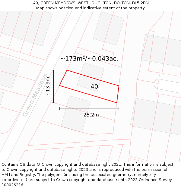 40, GREEN MEADOWS, WESTHOUGHTON, BOLTON, BL5 2BN: Plot and title map