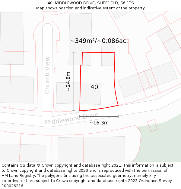 40, MIDDLEWOOD DRIVE, SHEFFIELD, S6 1TS: Plot and title map