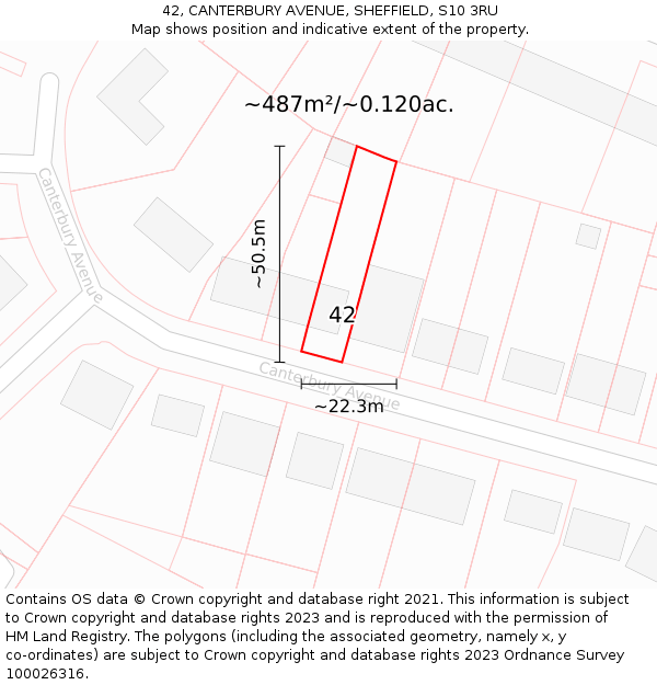 42, CANTERBURY AVENUE, SHEFFIELD, S10 3RU: Plot and title map