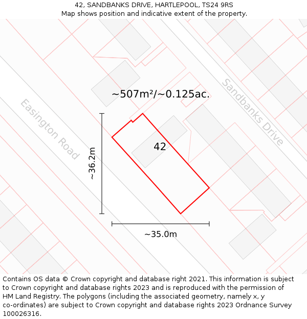 42, SANDBANKS DRIVE, HARTLEPOOL, TS24 9RS: Plot and title map