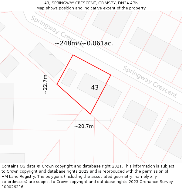 43, SPRINGWAY CRESCENT, GRIMSBY, DN34 4BN: Plot and title map