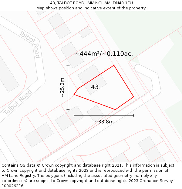 43, TALBOT ROAD, IMMINGHAM, DN40 1EU: Plot and title map