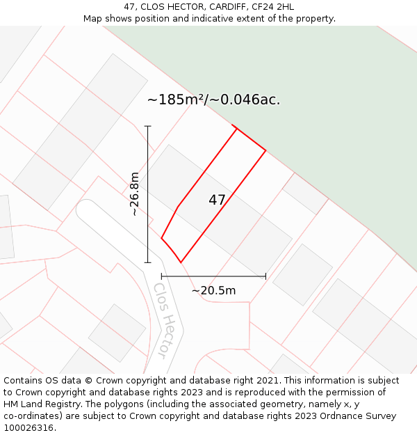 47, CLOS HECTOR, CARDIFF, CF24 2HL: Plot and title map