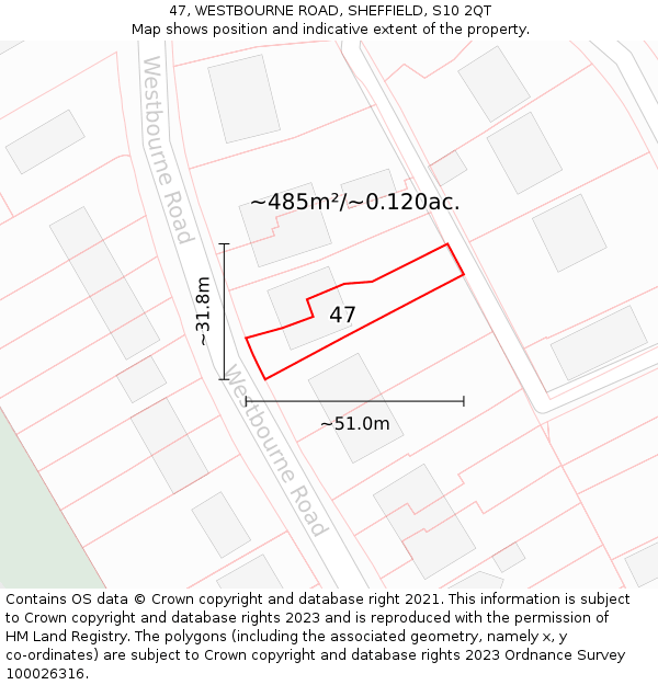 47, WESTBOURNE ROAD, SHEFFIELD, S10 2QT: Plot and title map