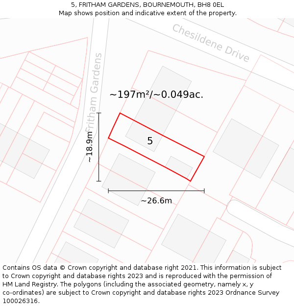 5, FRITHAM GARDENS, BOURNEMOUTH, BH8 0EL: Plot and title map