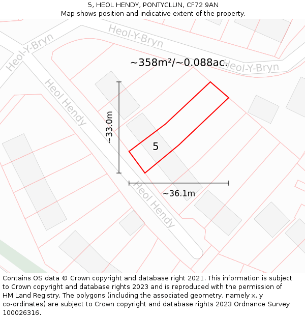 5, HEOL HENDY, PONTYCLUN, CF72 9AN: Plot and title map