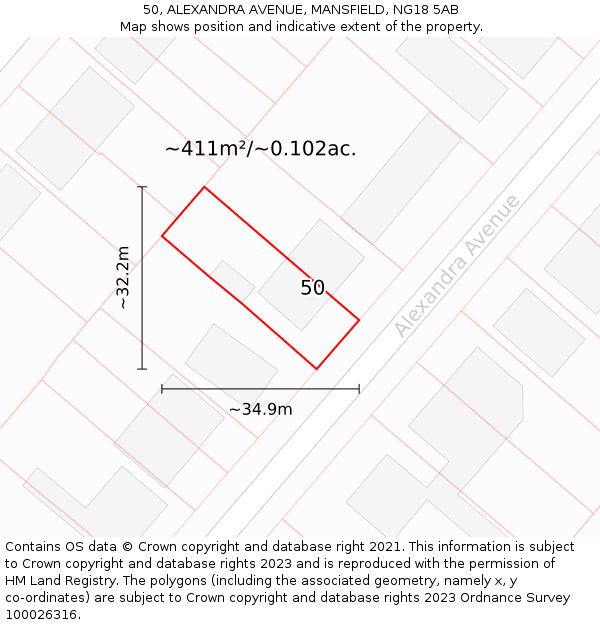 50, ALEXANDRA AVENUE, MANSFIELD, NG18 5AB: Plot and title map