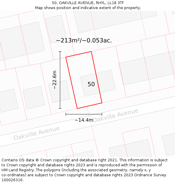 50, OAKVILLE AVENUE, RHYL, LL18 3TF: Plot and title map