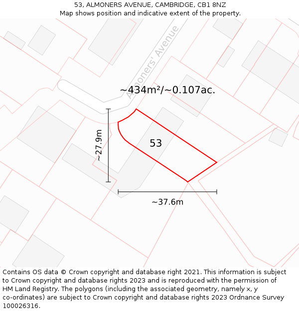 53, ALMONERS AVENUE, CAMBRIDGE, CB1 8NZ: Plot and title map