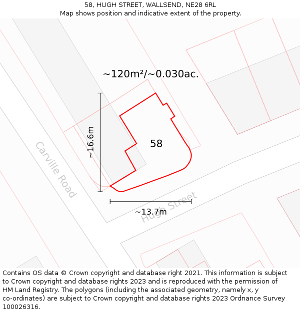 58, HUGH STREET, WALLSEND, NE28 6RL: Plot and title map