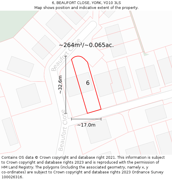 6, BEAUFORT CLOSE, YORK, YO10 3LS: Plot and title map