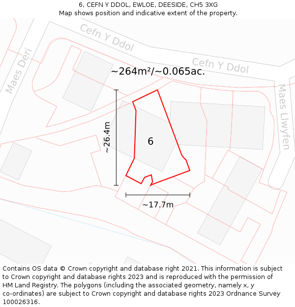 6, CEFN Y DDOL, EWLOE, DEESIDE, CH5 3XG: Plot and title map