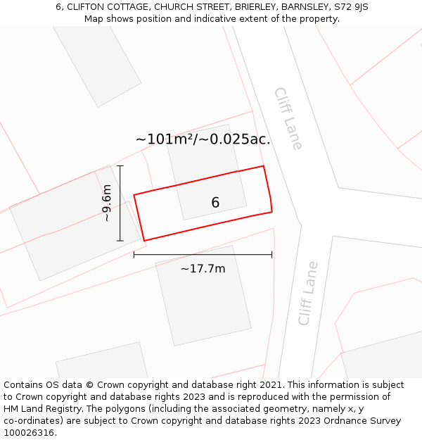 6, CLIFTON COTTAGE, CHURCH STREET, BRIERLEY, BARNSLEY, S72 9JS: Plot and title map