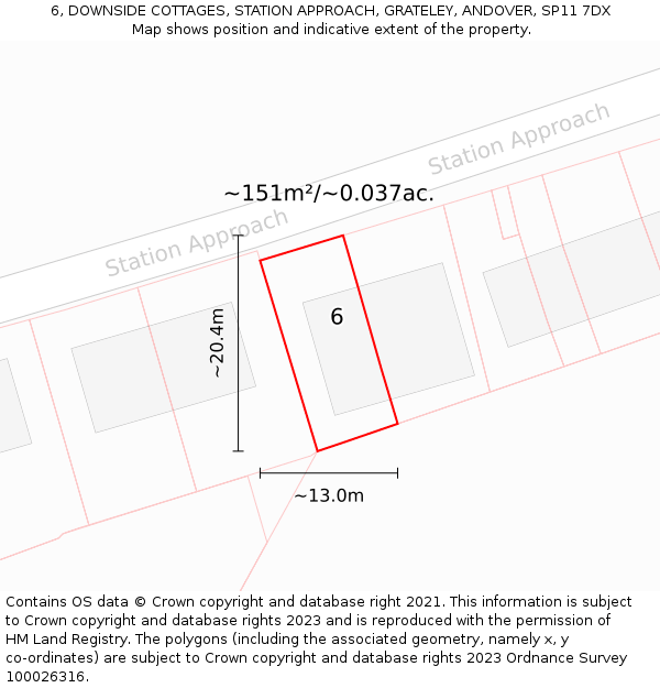 6, DOWNSIDE COTTAGES, STATION APPROACH, GRATELEY, ANDOVER, SP11 7DX: Plot and title map