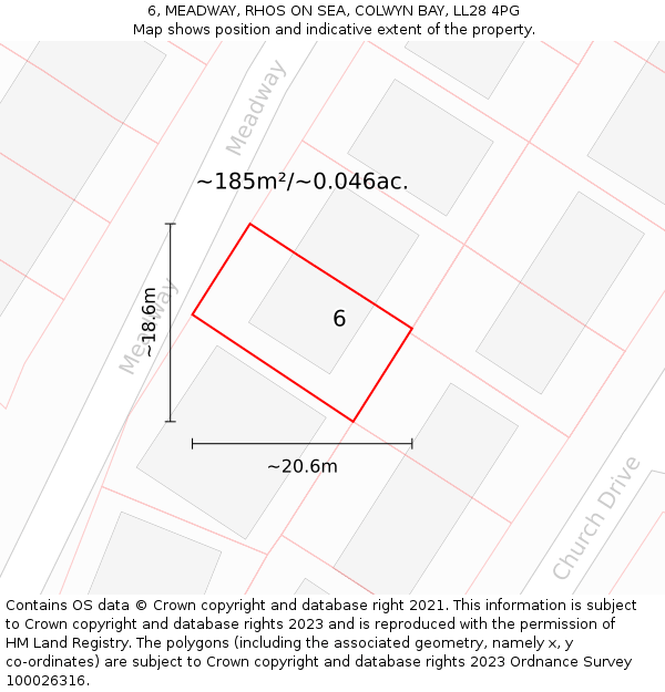 6, MEADWAY, RHOS ON SEA, COLWYN BAY, LL28 4PG: Plot and title map