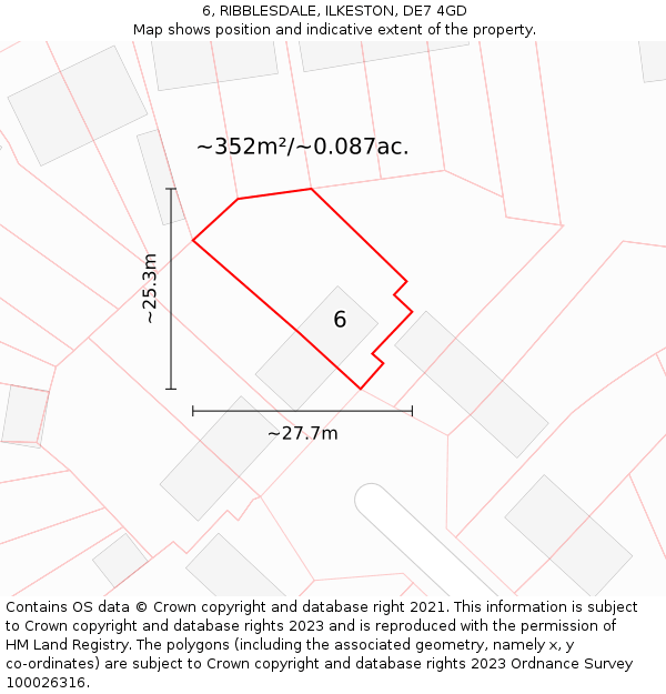 6, RIBBLESDALE, ILKESTON, DE7 4GD: Plot and title map