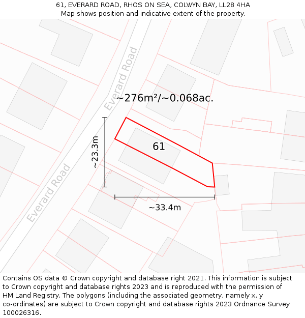 61, EVERARD ROAD, RHOS ON SEA, COLWYN BAY, LL28 4HA: Plot and title map