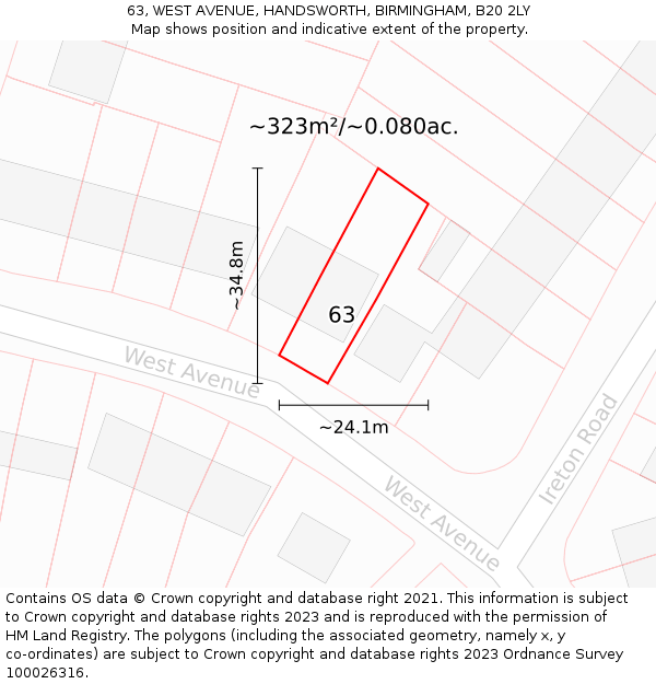 63, WEST AVENUE, HANDSWORTH, BIRMINGHAM, B20 2LY: Plot and title map