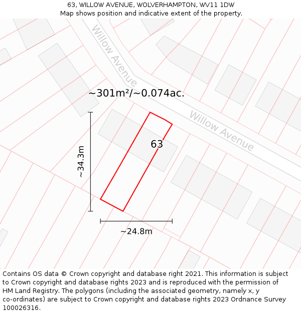 63, WILLOW AVENUE, WOLVERHAMPTON, WV11 1DW: Plot and title map