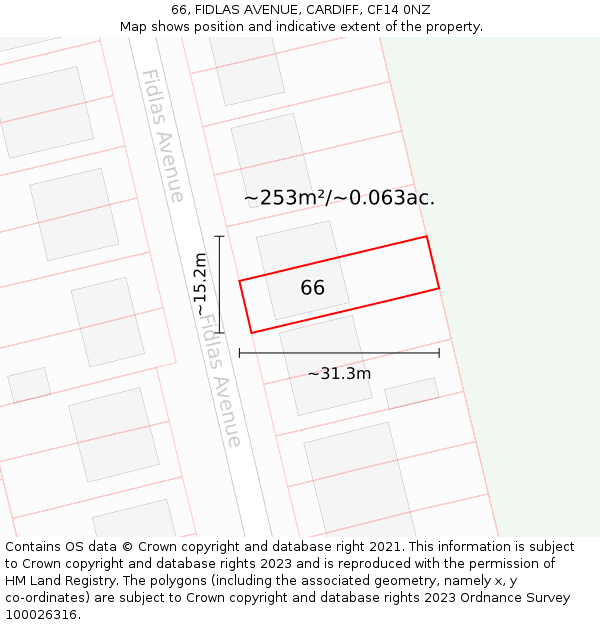 66, FIDLAS AVENUE, CARDIFF, CF14 0NZ: Plot and title map