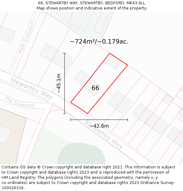 66, STEWARTBY WAY, STEWARTBY, BEDFORD, MK43 9LL: Plot and title map