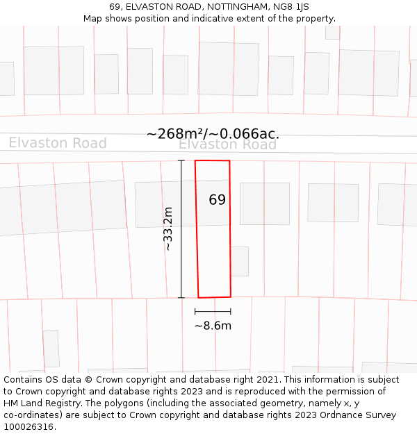 69, ELVASTON ROAD, NOTTINGHAM, NG8 1JS: Plot and title map