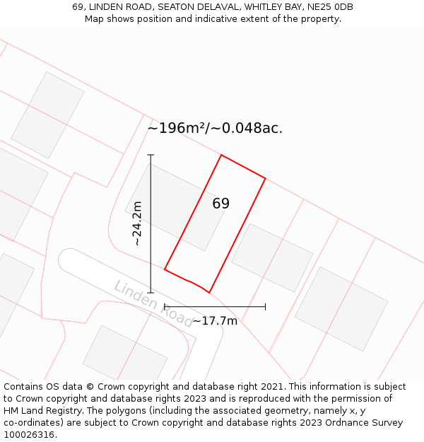 69, LINDEN ROAD, SEATON DELAVAL, WHITLEY BAY, NE25 0DB: Plot and title map