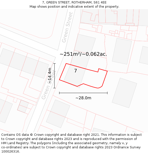 7, GREEN STREET, ROTHERHAM, S61 4EE: Plot and title map