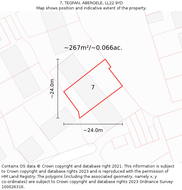 7, TEGFAN, ABERGELE, LL22 9YD: Plot and title map