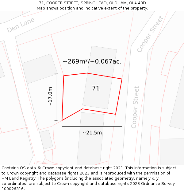 71, COOPER STREET, SPRINGHEAD, OLDHAM, OL4 4RD: Plot and title map