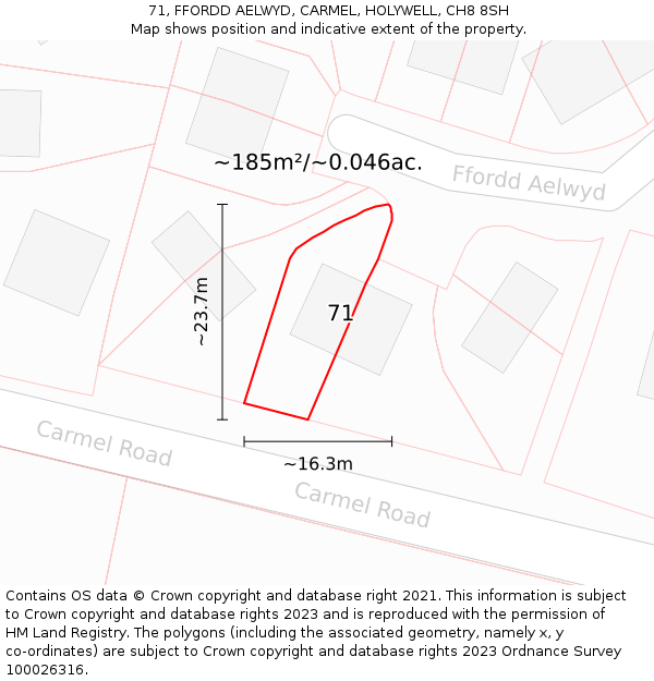 71, FFORDD AELWYD, CARMEL, HOLYWELL, CH8 8SH: Plot and title map