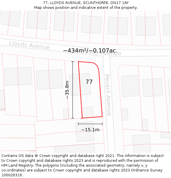 77, LLOYDS AVENUE, SCUNTHORPE, DN17 1AY: Plot and title map