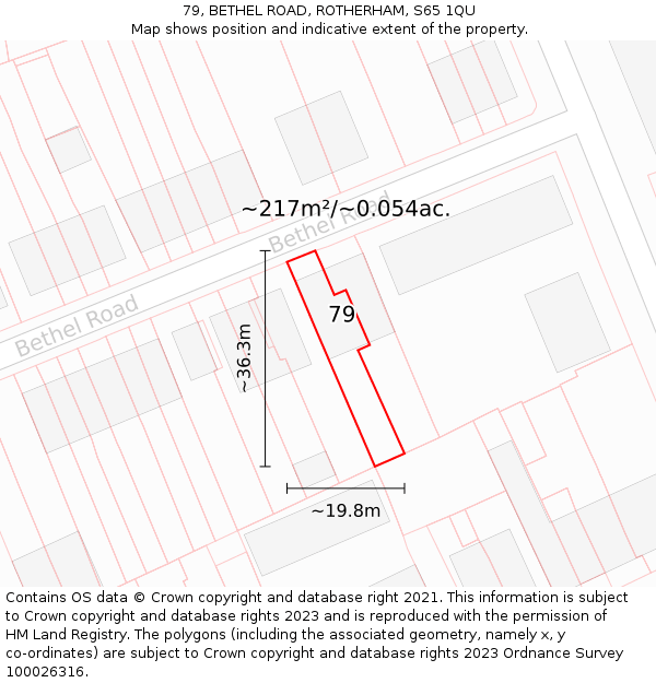 79, BETHEL ROAD, ROTHERHAM, S65 1QU: Plot and title map