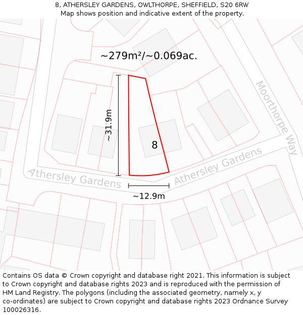 8, ATHERSLEY GARDENS, OWLTHORPE, SHEFFIELD, S20 6RW: Plot and title map