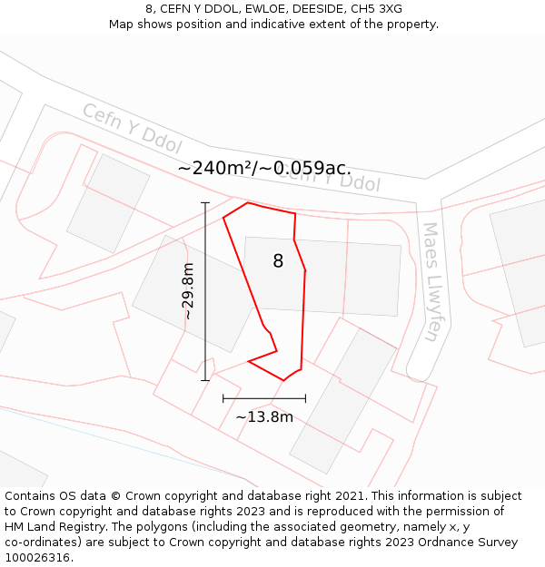 8, CEFN Y DDOL, EWLOE, DEESIDE, CH5 3XG: Plot and title map