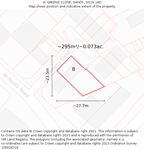 8, GREENS CLOSE, SANDY, SG19 1AD: Plot and title map