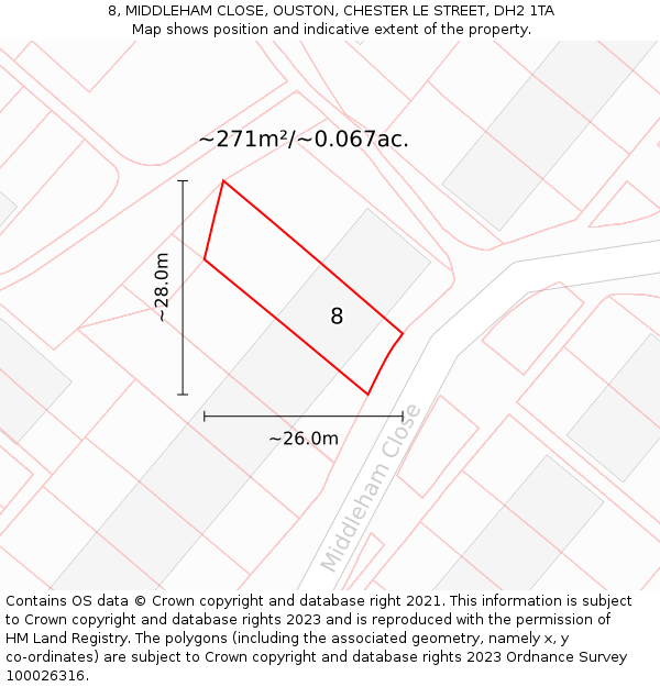 8, MIDDLEHAM CLOSE, OUSTON, CHESTER LE STREET, DH2 1TA: Plot and title map