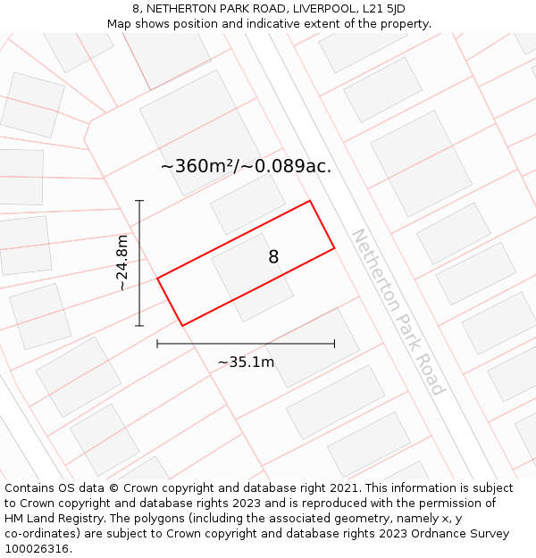 8, NETHERTON PARK ROAD, LIVERPOOL, L21 5JD: Plot and title map