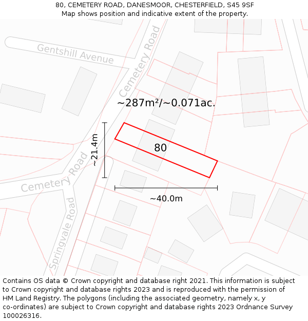 80, CEMETERY ROAD, DANESMOOR, CHESTERFIELD, S45 9SF: Plot and title map