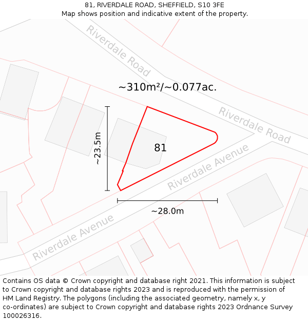 81, RIVERDALE ROAD, SHEFFIELD, S10 3FE: Plot and title map