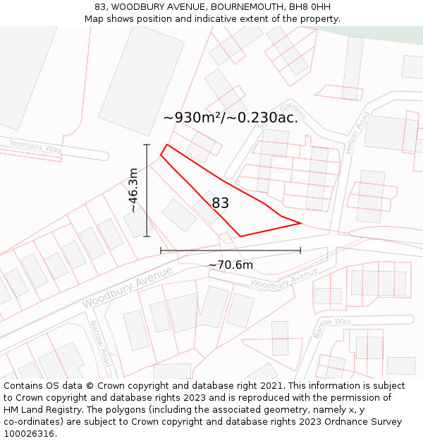 83, WOODBURY AVENUE, BOURNEMOUTH, BH8 0HH: Plot and title map