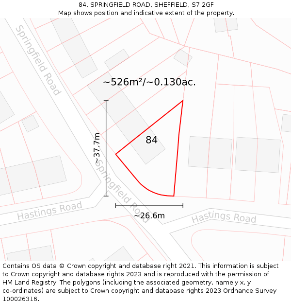 84, SPRINGFIELD ROAD, SHEFFIELD, S7 2GF: Plot and title map