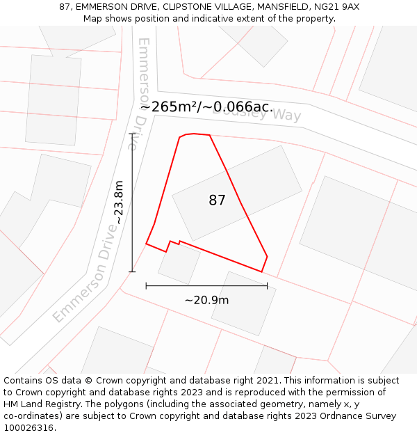 87, EMMERSON DRIVE, CLIPSTONE VILLAGE, MANSFIELD, NG21 9AX: Plot and title map