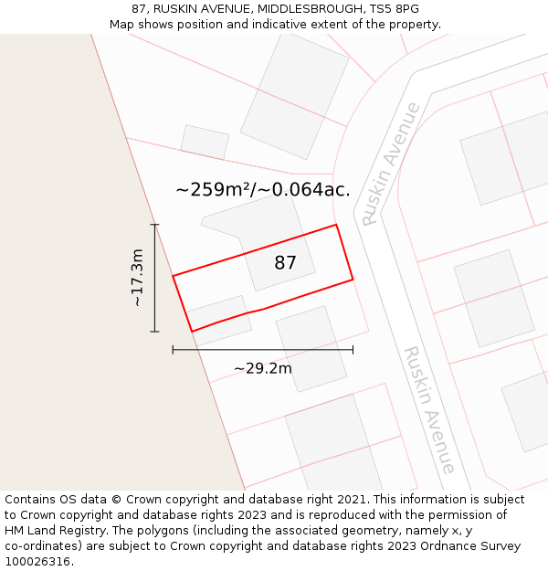 87, RUSKIN AVENUE, MIDDLESBROUGH, TS5 8PG: Plot and title map