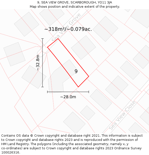 9, SEA VIEW GROVE, SCARBOROUGH, YO11 3JA: Plot and title map