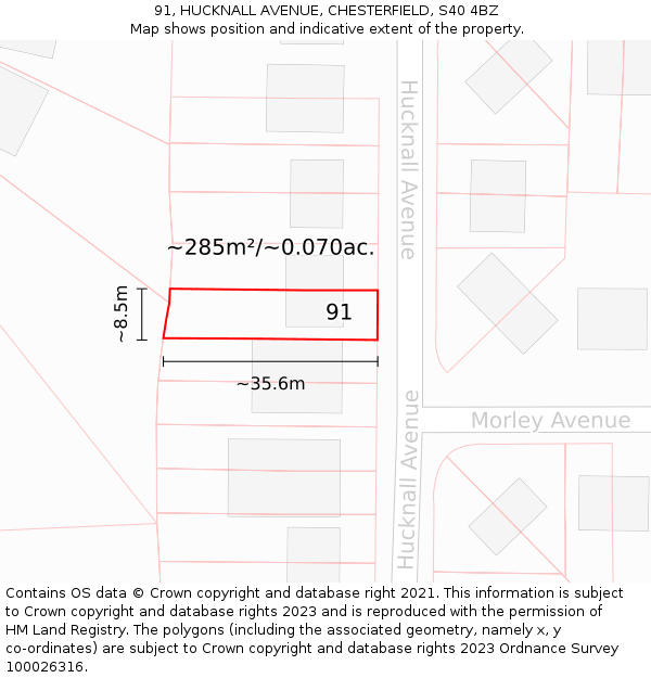 91, HUCKNALL AVENUE, CHESTERFIELD, S40 4BZ: Plot and title map