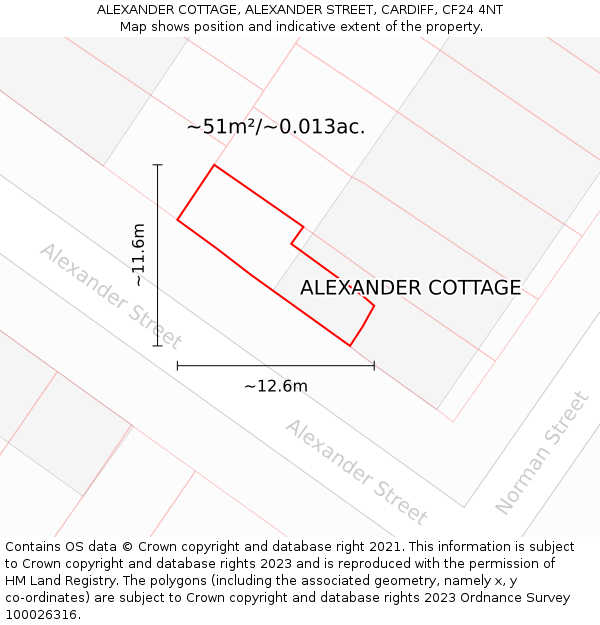 ALEXANDER COTTAGE, ALEXANDER STREET, CARDIFF, CF24 4NT: Plot and title map