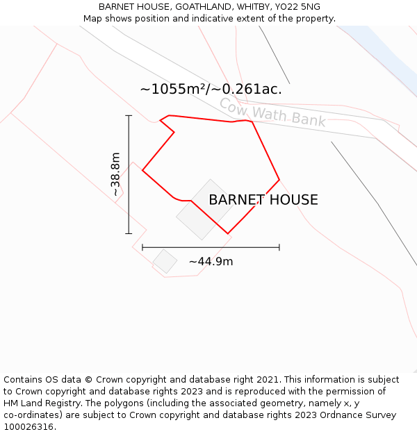 BARNET HOUSE, GOATHLAND, WHITBY, YO22 5NG: Plot and title map